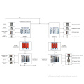 Subestação Caso 1600kW + 800kW